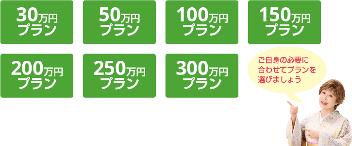 ご自身の必要に合わせてプランを選びましょう