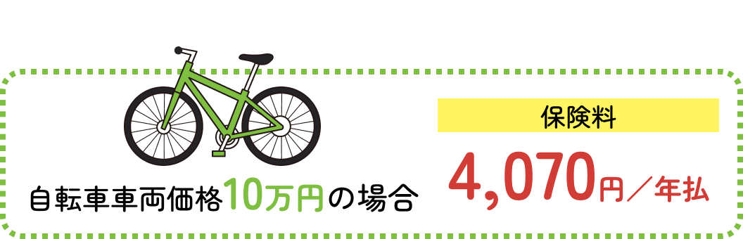 自転車車両価格10万円の場合：保険料4,070円／年払