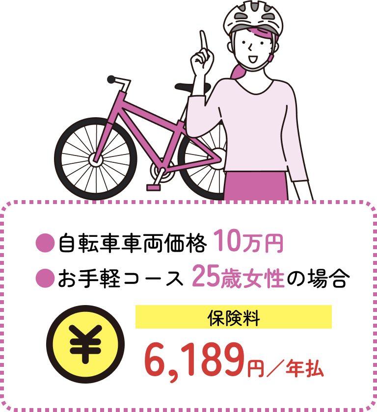 自転車車両価格10万円＋お手軽コース25歳女性の場合：保険料6,189円／年払